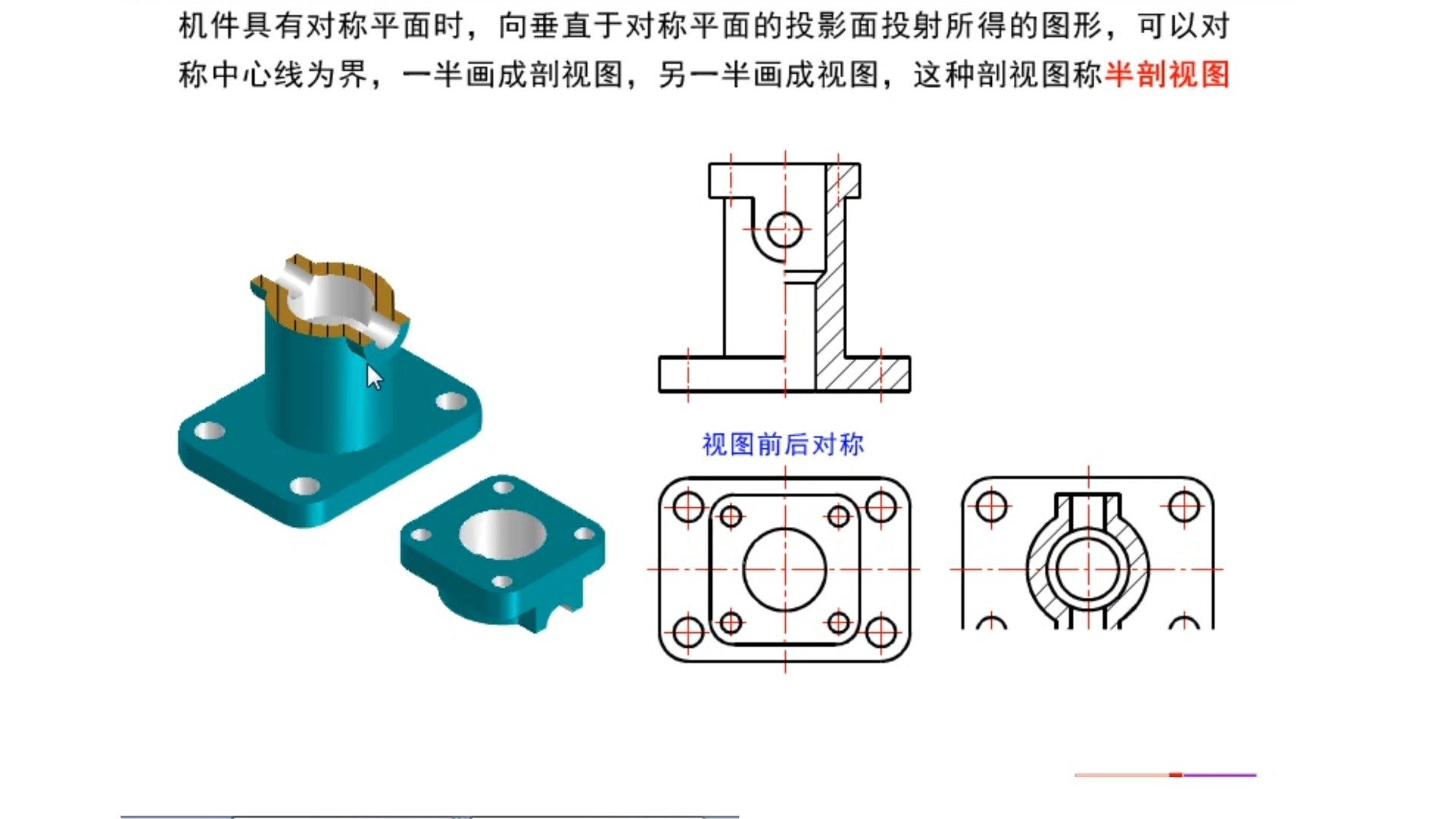 《工程制图》7.08 半剖视图