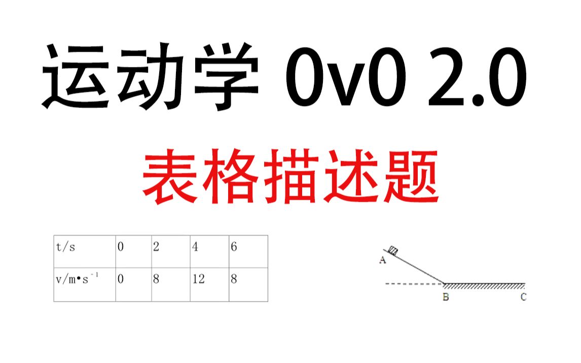 【补充题】0v0 2.0 - 哔哩哔哩