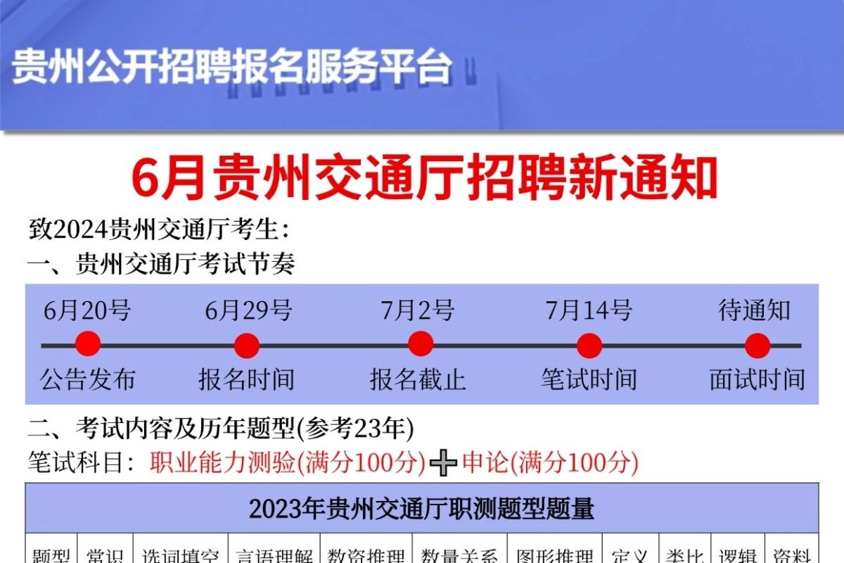 6月贵州交通厅新通知,今年是简单的一年哔哩哔哩bilibili