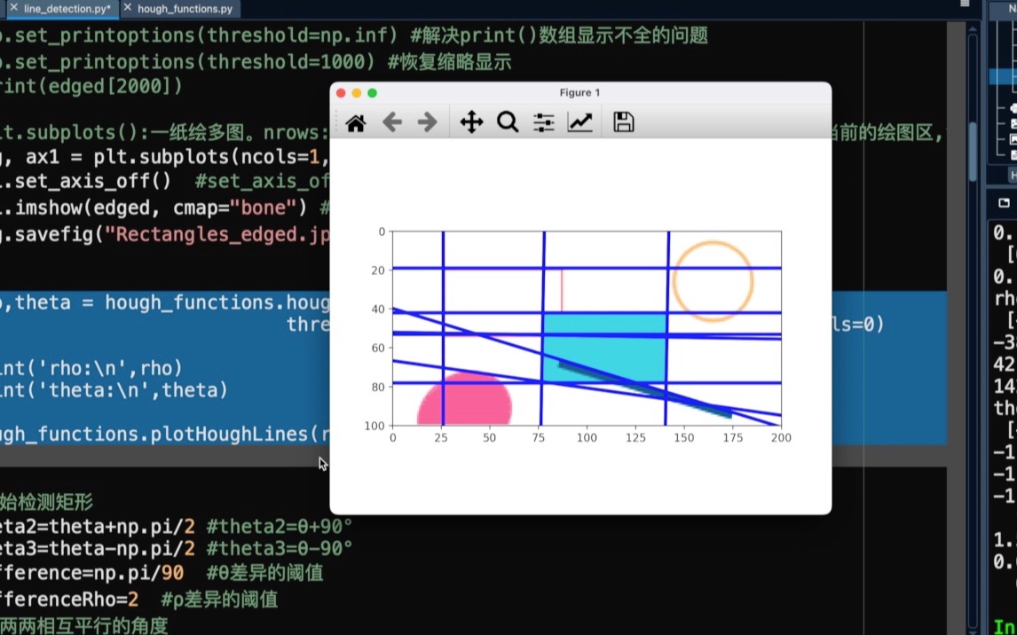 【codeLog】霍夫变换检测直线(和矩形)哔哩哔哩bilibili