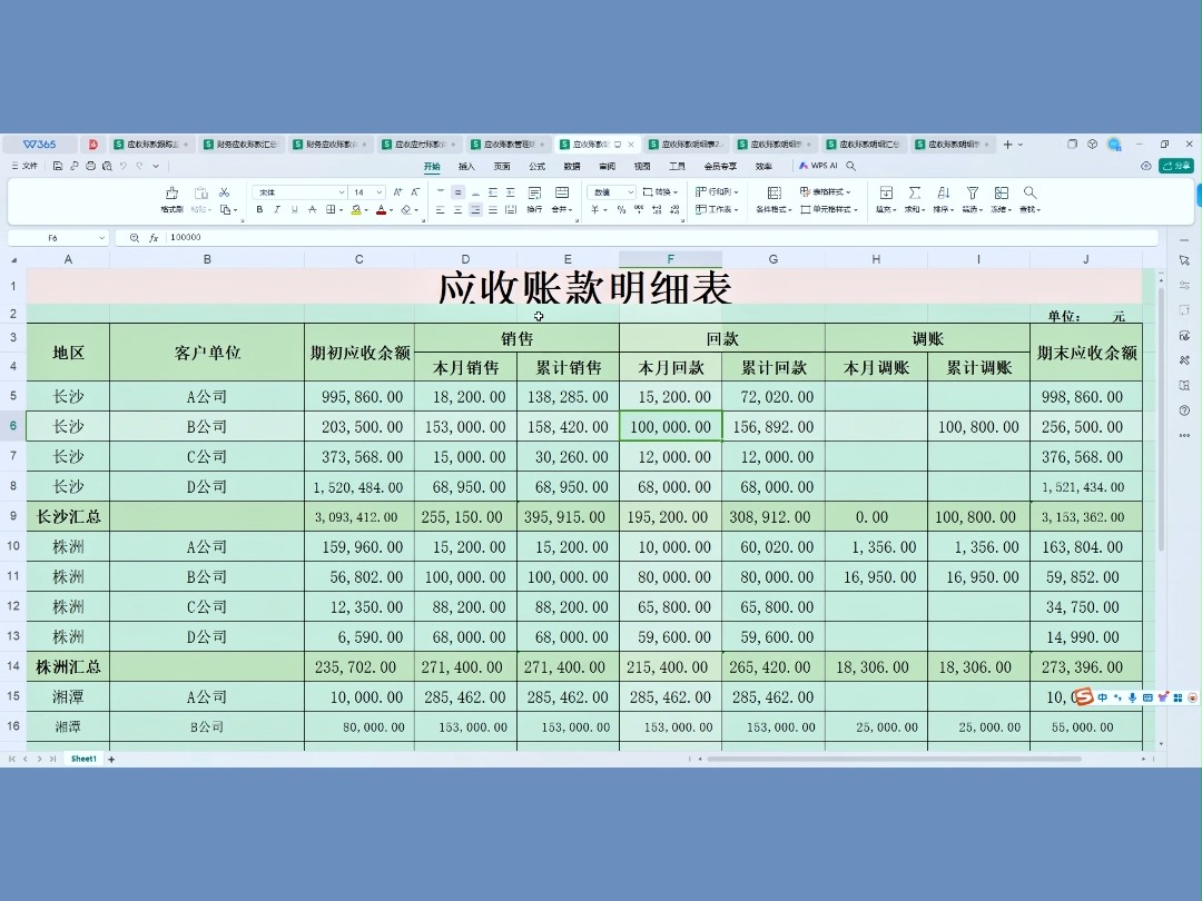 每周做一次应收账款跟踪报告,回款及时,工作也轻松!!哔哩哔哩bilibili