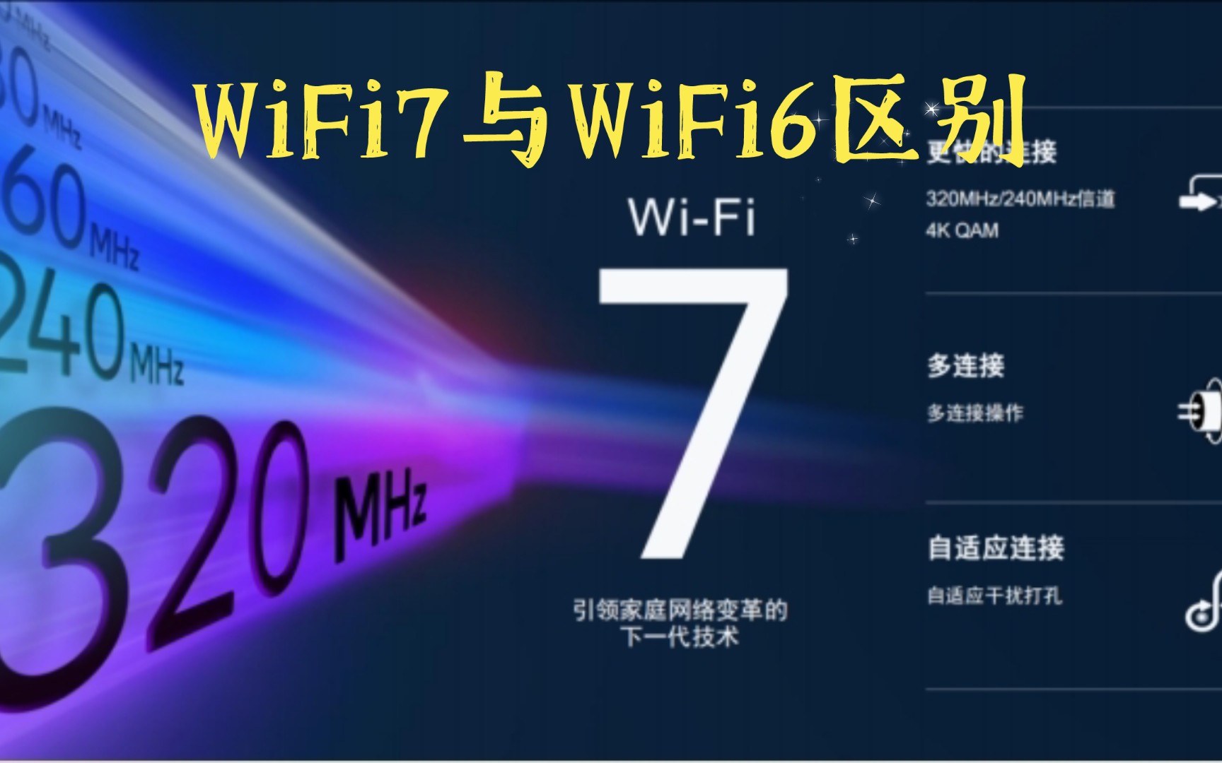 wifi7与wifi6有什么区别哔哩哔哩bilibili