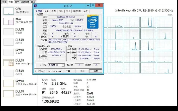 重制版～INTEL CORE I9-13980HX处理器默频状态下性能参数和CPU-Z测试 