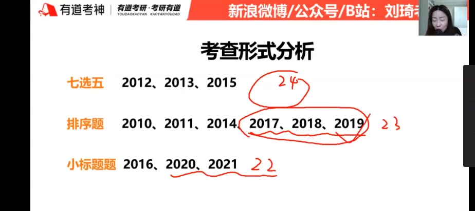 [图]24刘琦新题型逻辑 新题型真题讲解