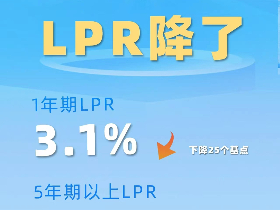 10月21日贷款利率LPR下调,一年期3.1%,5年期3.6%✅#寿险#年金险#分红险#教育金养老金#资产传承#重疾险#百万医疗险#高端医疗险#保险#商业保险哔...