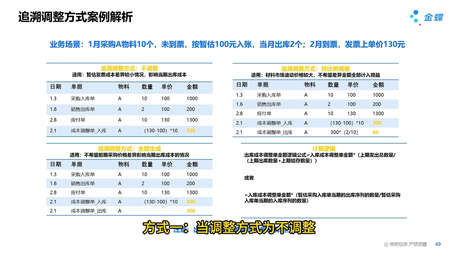 金蝶云星空旗舰版存货核算追溯调整方式 /广东科睿信息技术有限公司哔哩哔哩bilibili