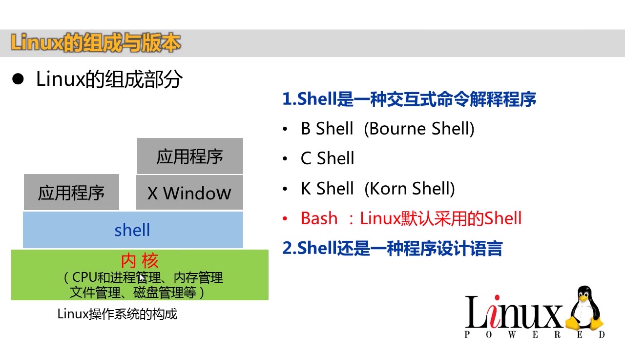 [图]1.2 基础篇：Linux的内核与版本1.1