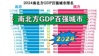 2024南北方GDP百强城市排名