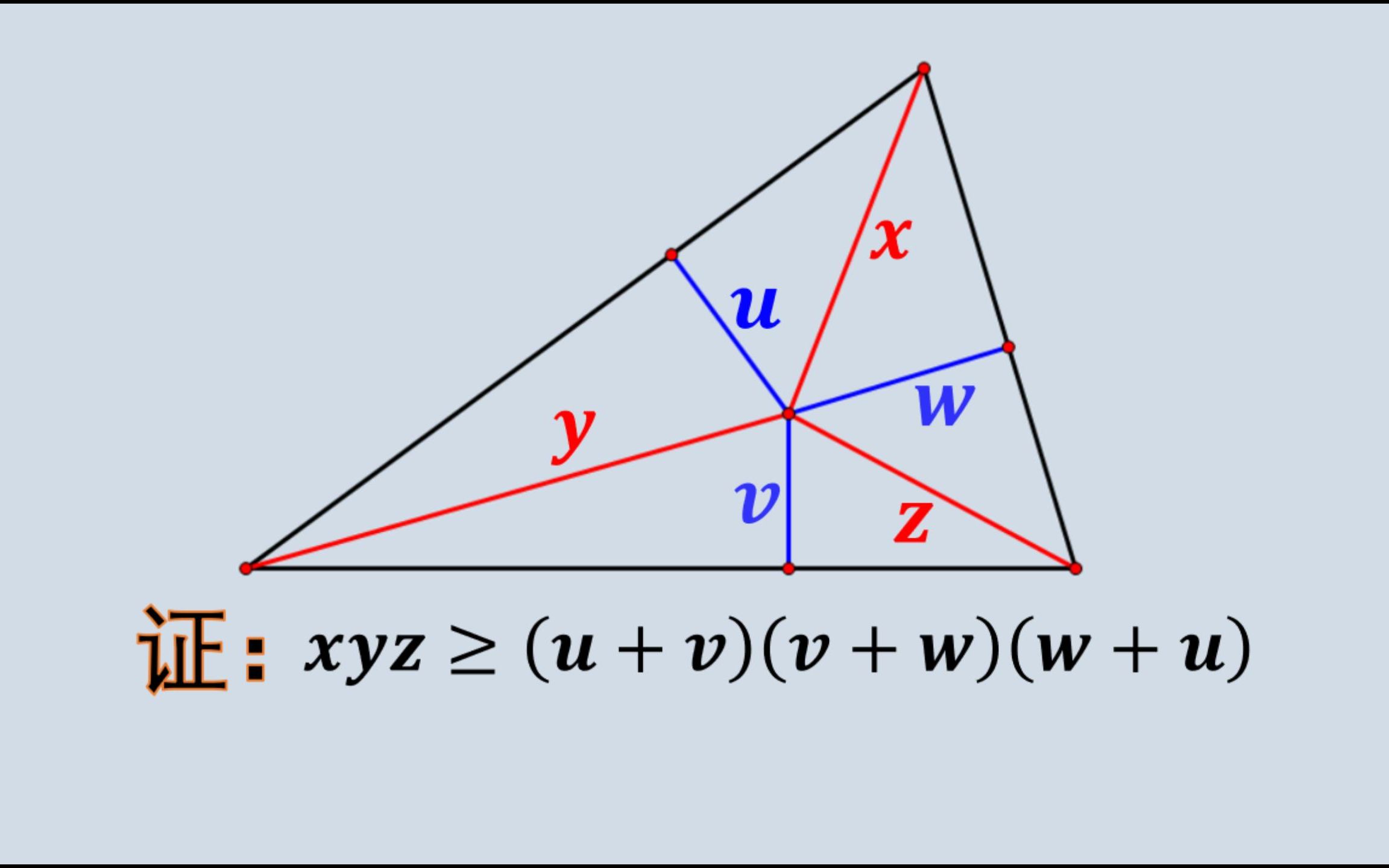 求证:xyz≥(u+v)(v+w)(w+u)哔哩哔哩bilibili