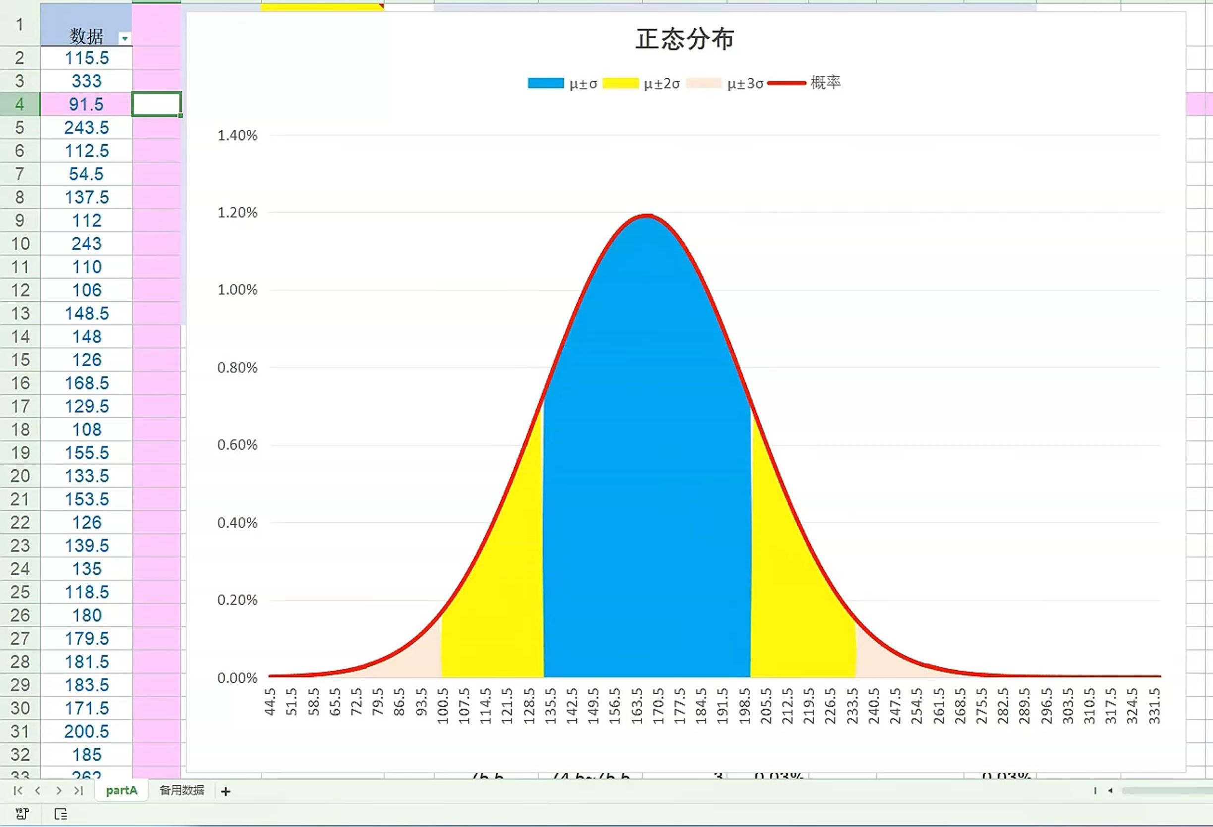 正态分布表怎么查表图片