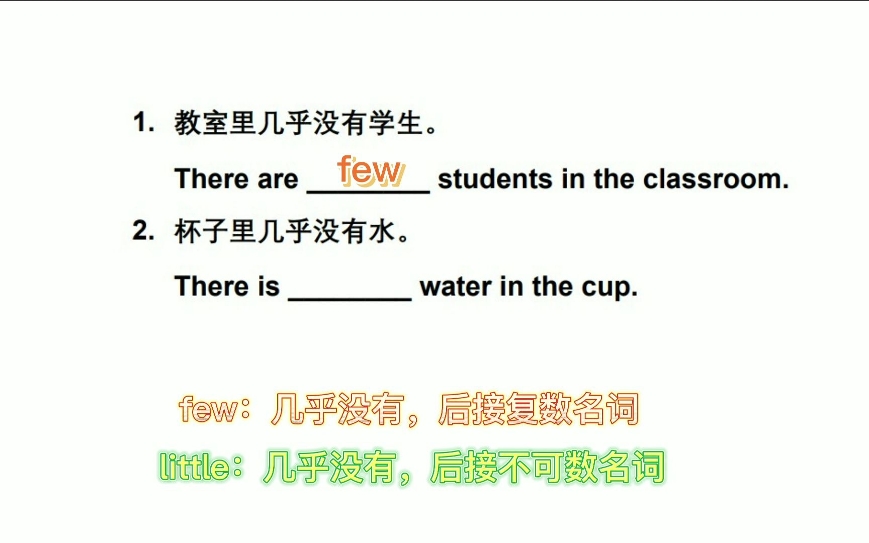 few英语怎么读『few 英文怎么读』