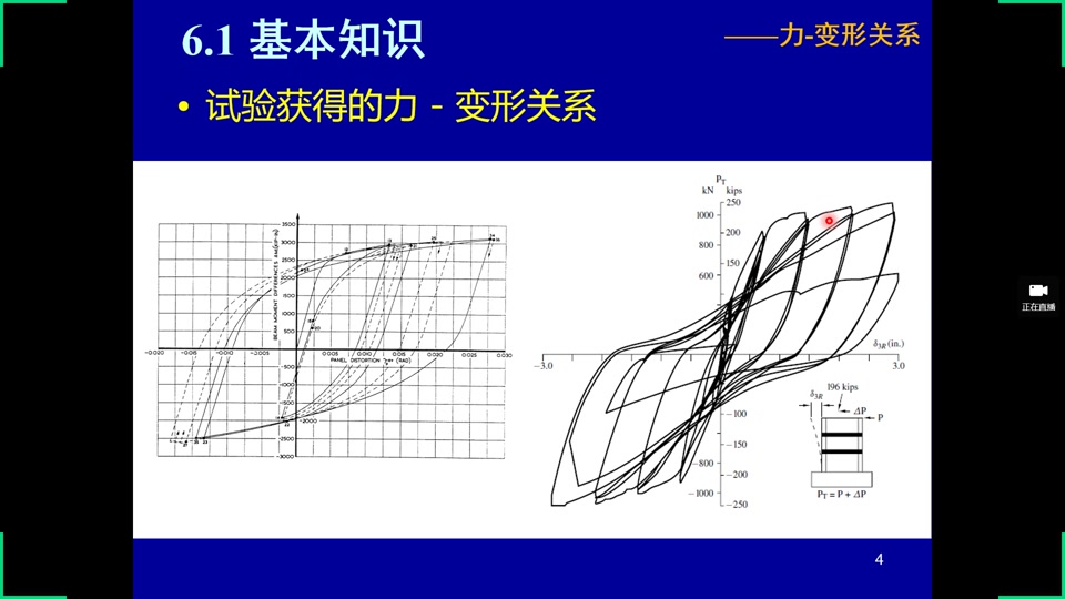 哈工大研究生课程地震工程哔哩哔哩bilibili