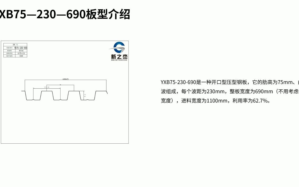 第36讲YXB75230690开口型压型钢板型号参数说明哔哩哔哩bilibili