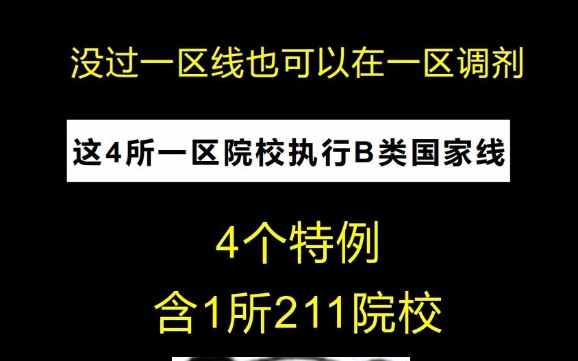 特例!没过一区线但可以在一区调剂,这4所学校在一区但按国家线B类划线哔哩哔哩bilibili