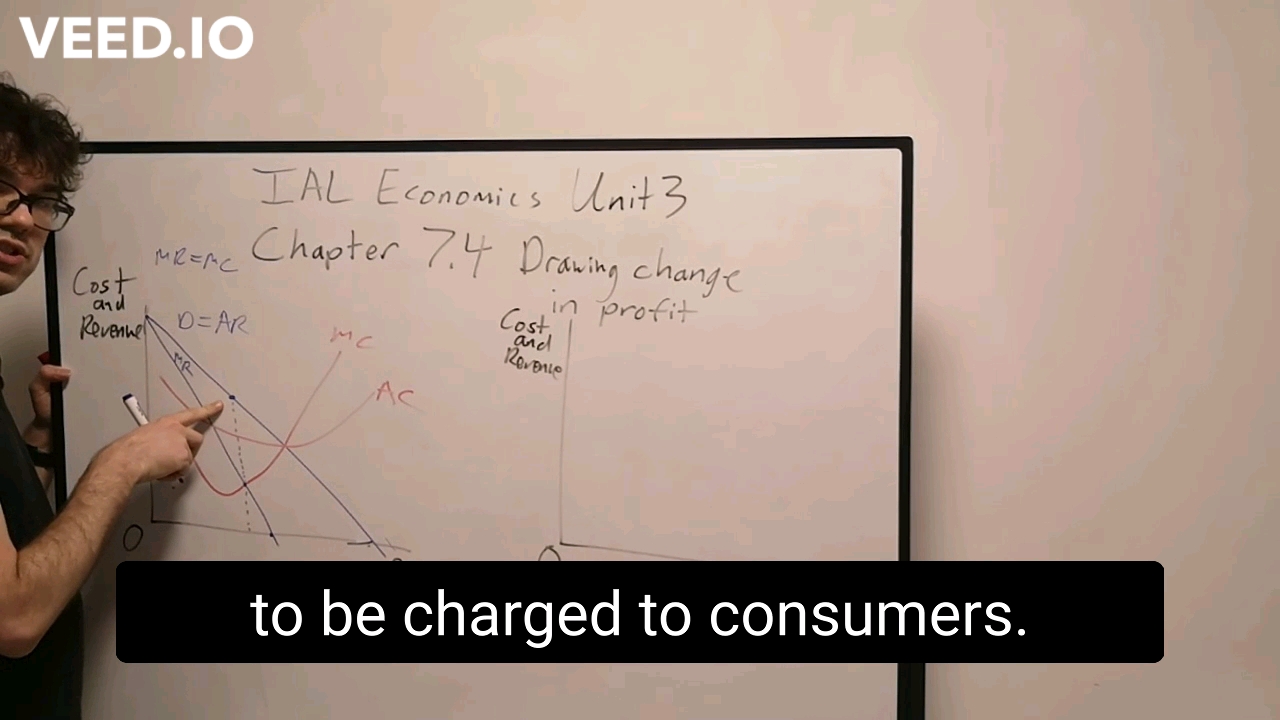 [图]a level economics 经济学 U3C7.4 plotting a change in variable cost