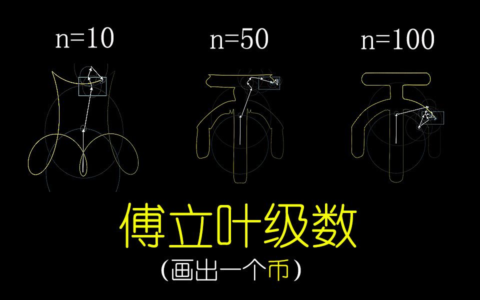 【德芙般丝滑】画“币”充饥!一起感受数学的动态美吧!(manim制作)哔哩哔哩bilibili