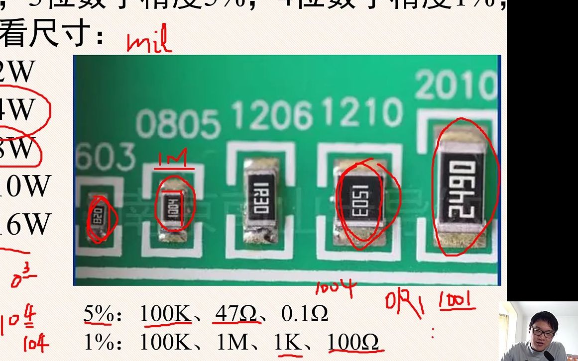 【电路与电子技术】S3 电阻元件哔哩哔哩bilibili