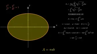 Download Video: 椭圆面积公式推导