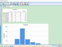 Télécharger la video: 用SPSS一次学会做各种统计图