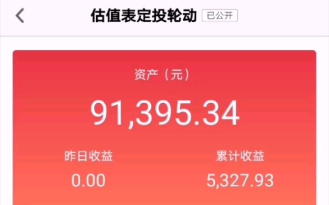 2021年2月份定投方案和天天基金组合最佳使用方式推荐哔哩哔哩bilibili