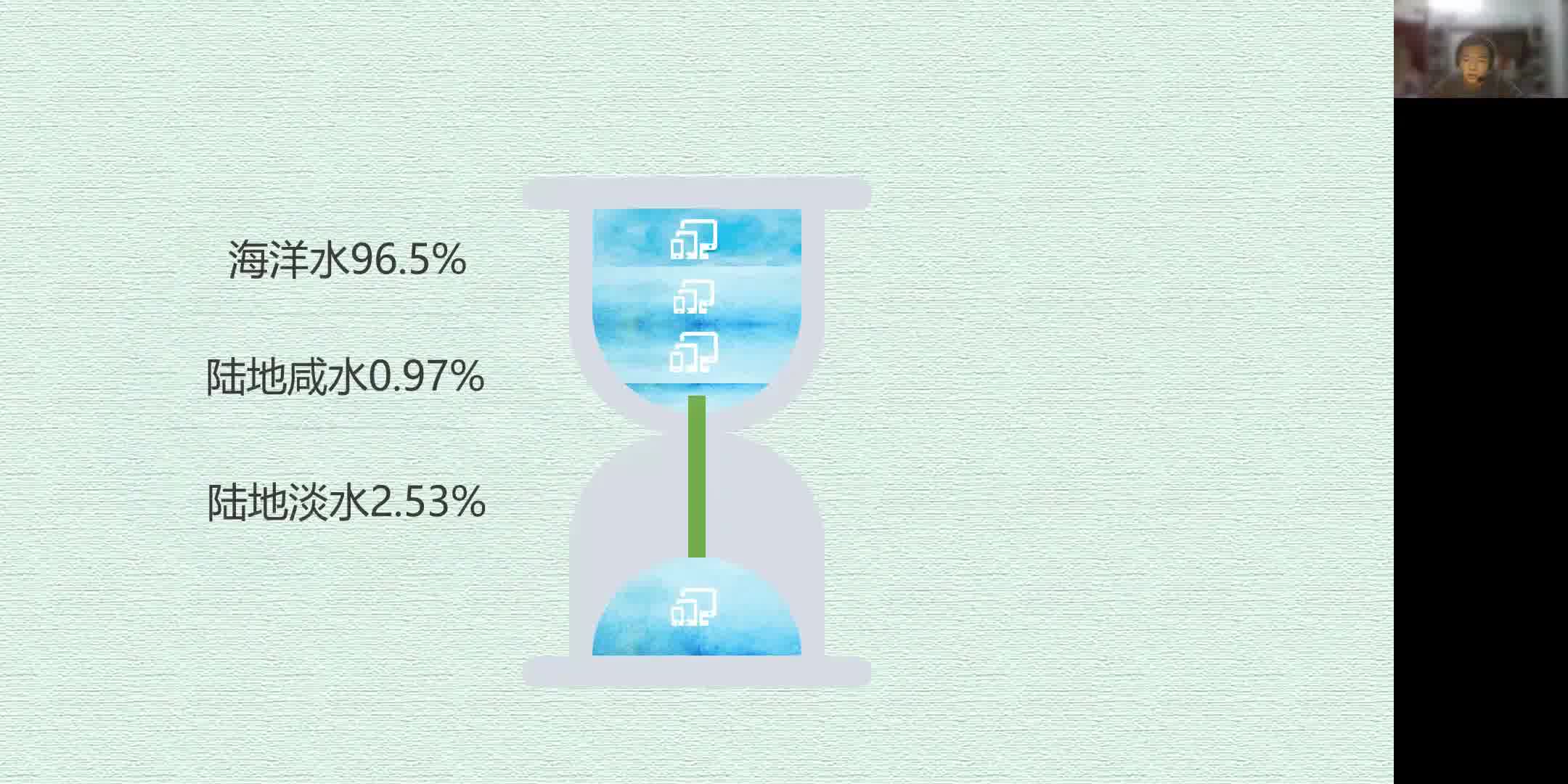 澧泉科技“净水行动”调研实践团 净水公开课哔哩哔哩bilibili