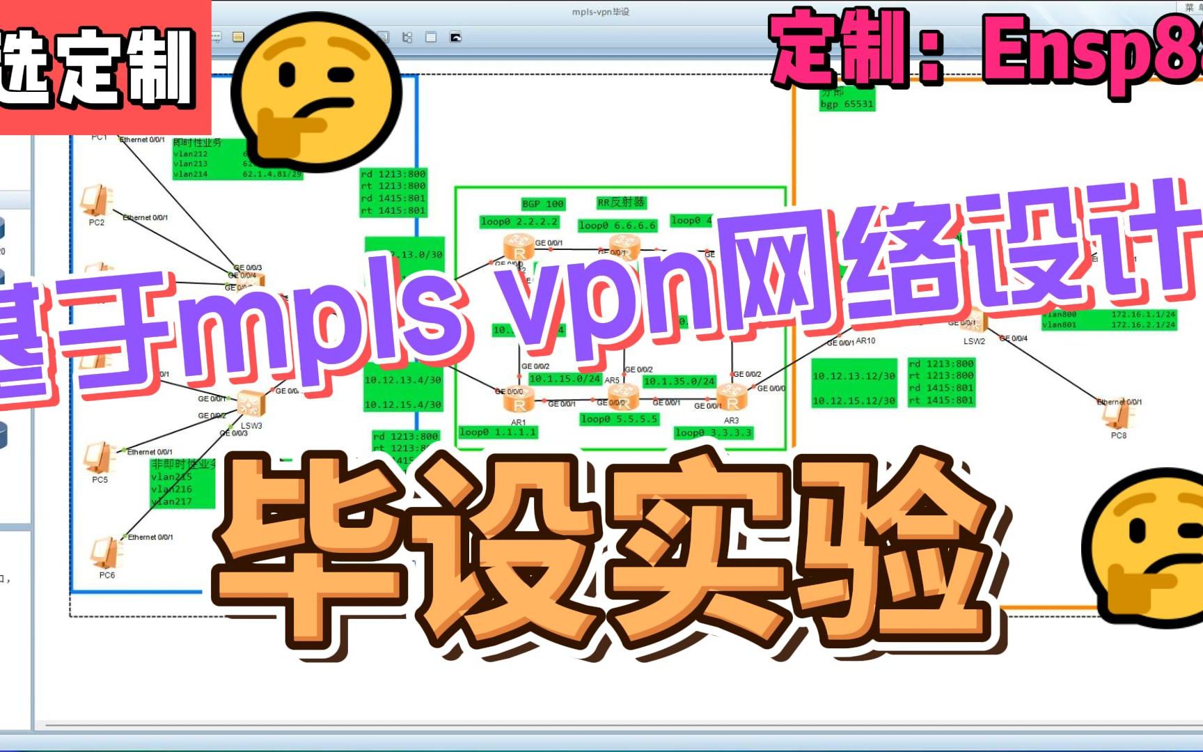 华为ensp毕业设计基于mplsvpn的网络设计哔哩哔哩bilibili