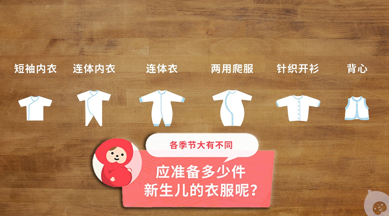 [图]各季节大有不同：应该准备多少件新生儿的衣服呢？