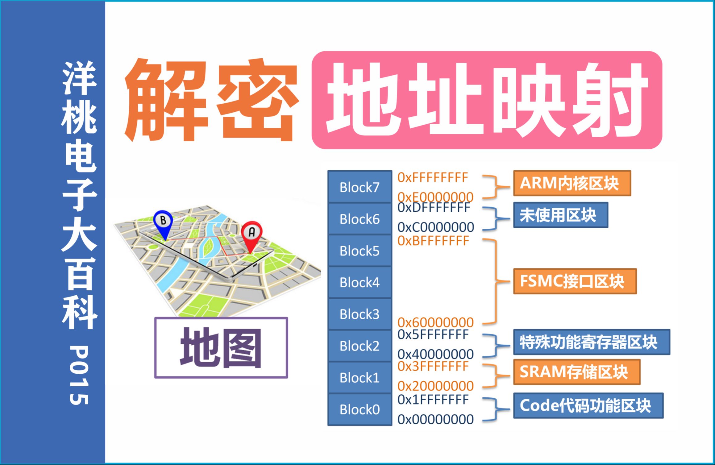 解密地址映射,单片机寄存器底层原理【洋桃电子大百科P015】哔哩哔哩bilibili