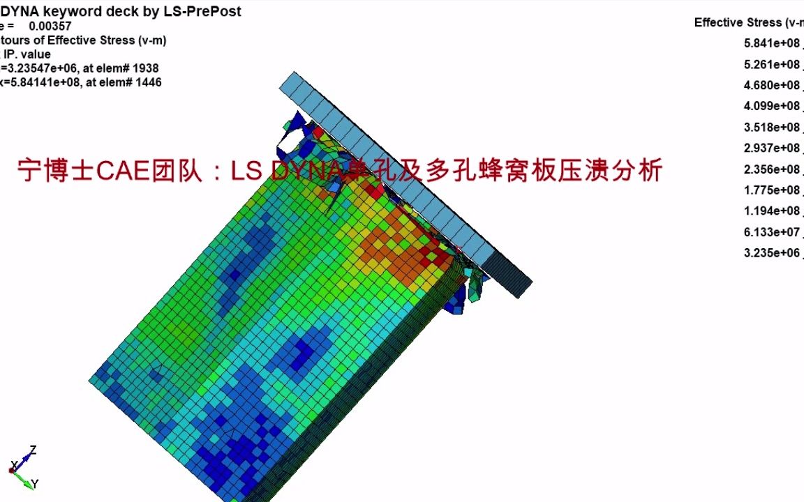 宁博士CAE团队:LS DYNA单孔及多孔蜂窝板压溃分析案例哔哩哔哩bilibili