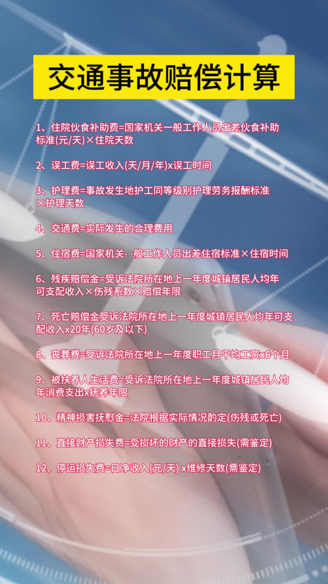 交通事故赔偿计算哔哩哔哩bilibili