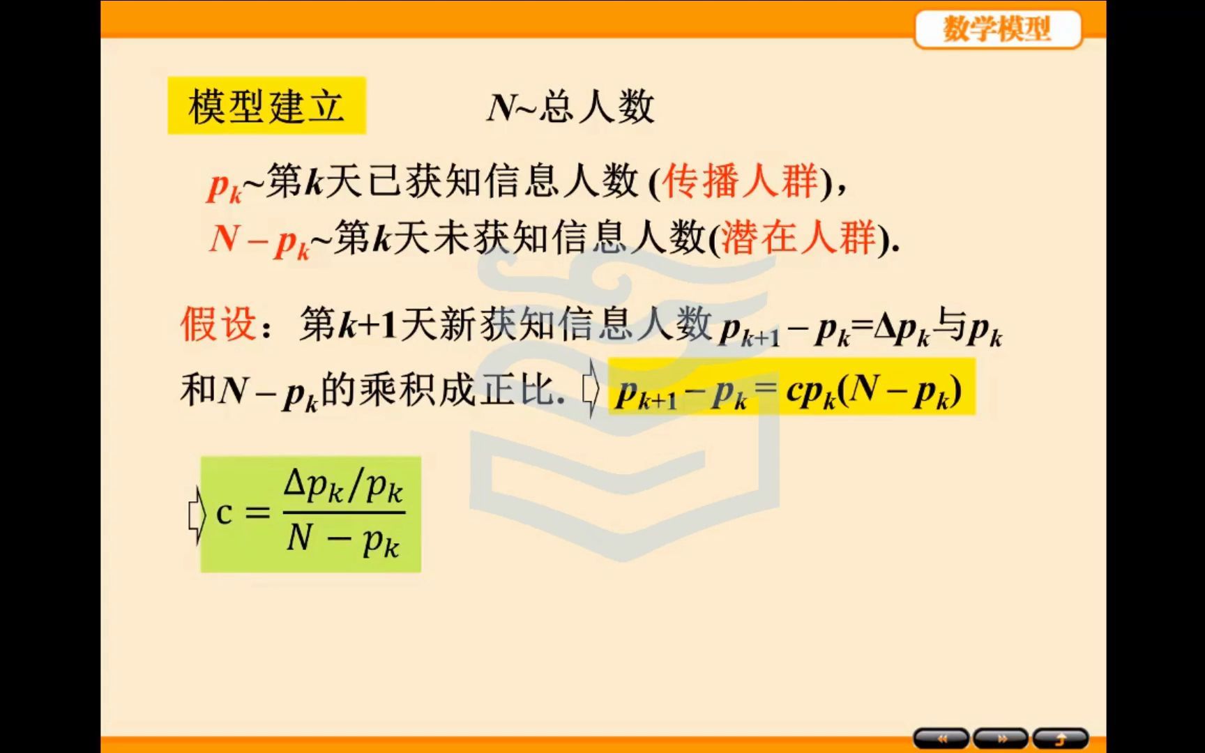 第6章 差分方程与代数方程模型 6.5 信息传播哔哩哔哩bilibili