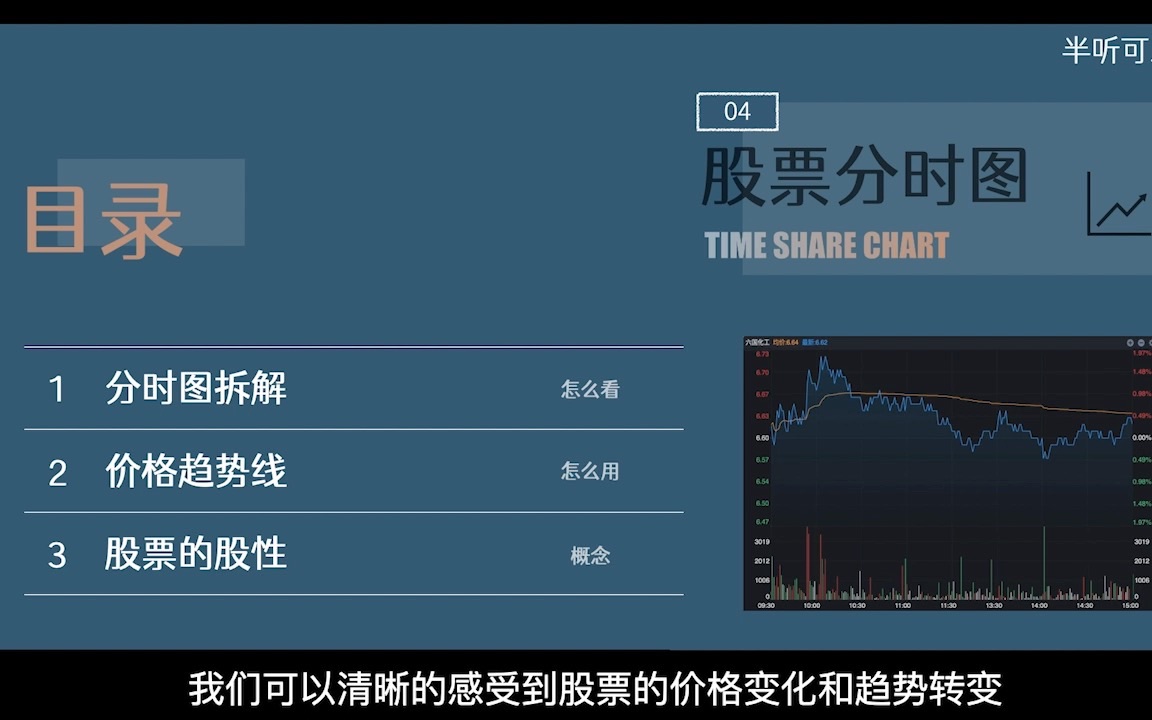 [图]【1小时搞定股票入门】4、股票分时图有什么用？