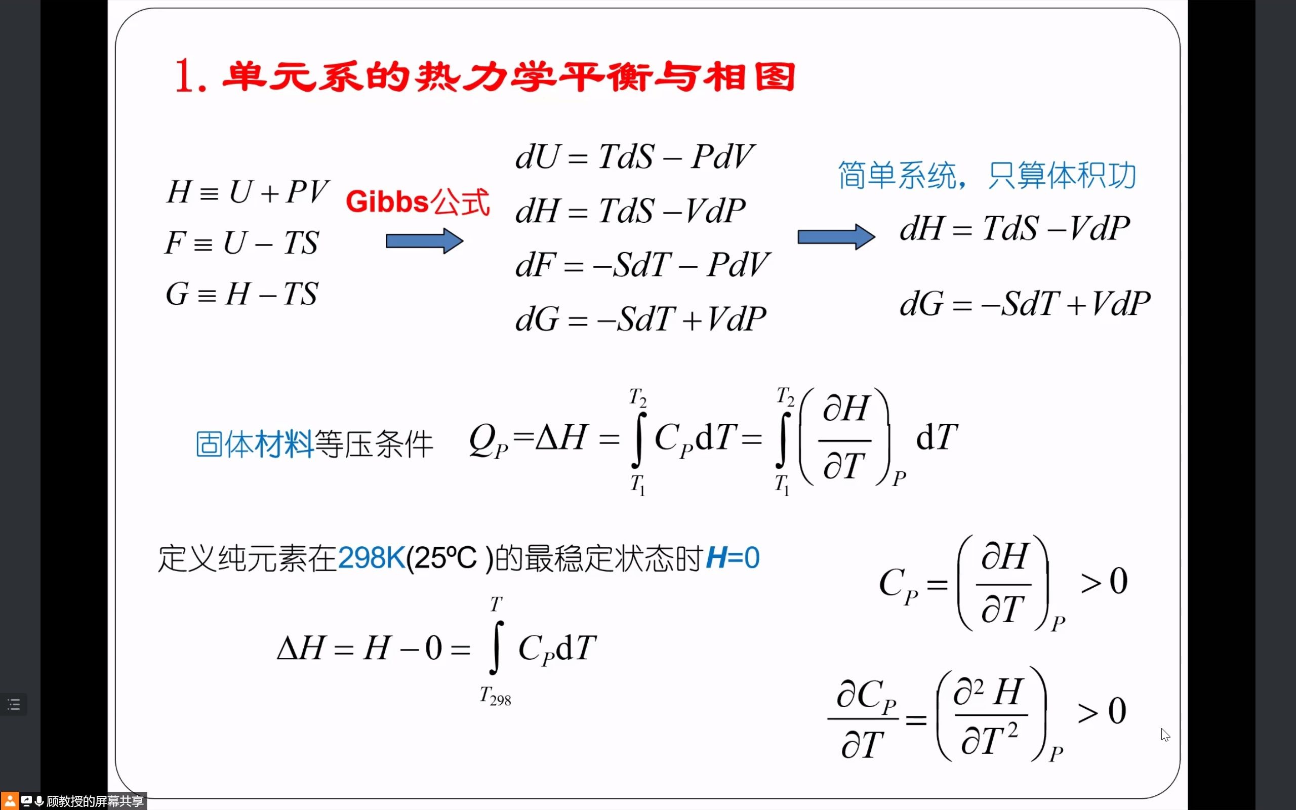 [图]材料固态相变——热力学平衡与相图