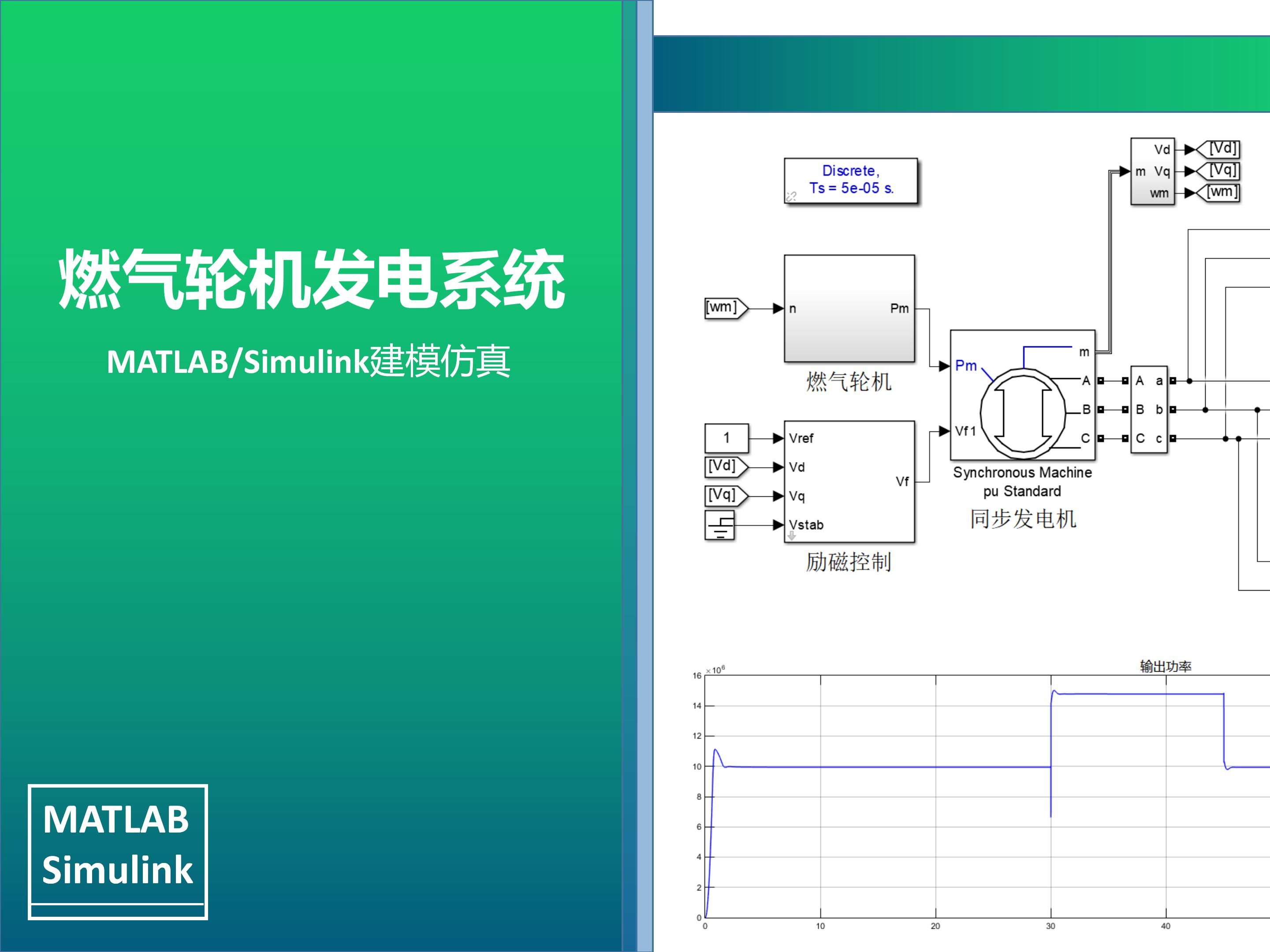 船舶电力系统(三)燃气轮机发电系统MATLAB/Simulink仿真哔哩哔哩bilibili