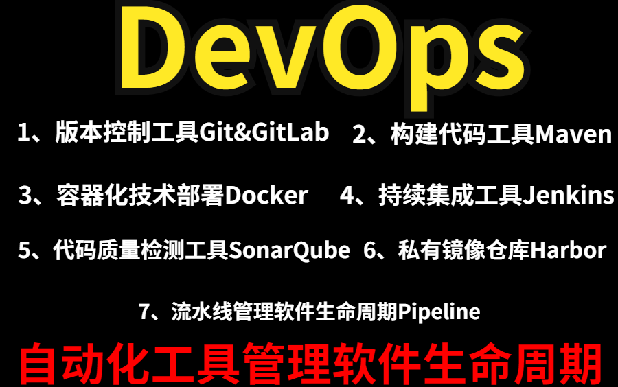 Java架构师的第一课:DevOps自动化工具管理软件生命周期哔哩哔哩bilibili