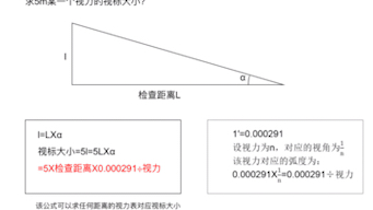 视力表大小及视力计算的公式哔哩哔哩bilibili