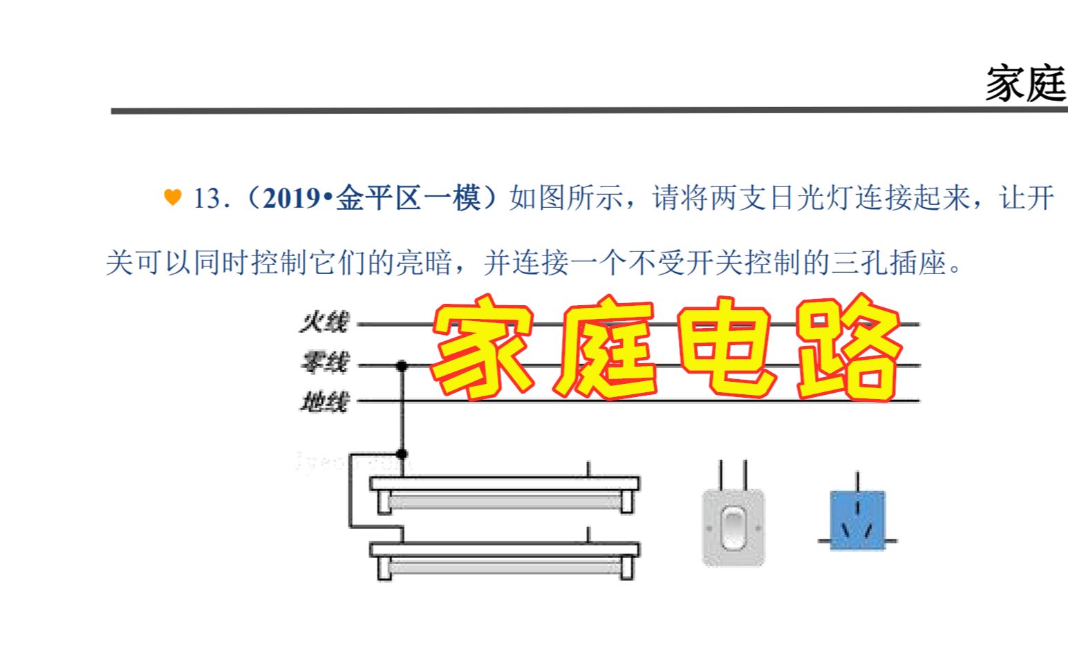 家里的日光灯如何接在电路中?插座又是怎么接的呢?哔哩哔哩bilibili