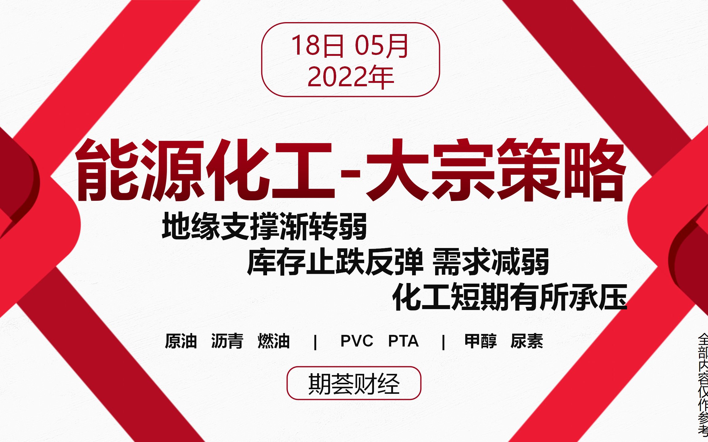 【大宗策略】一周过去;在能源化工的涨跌迷雾中,你寻找到高确定性的机会了吗?!哔哩哔哩bilibili