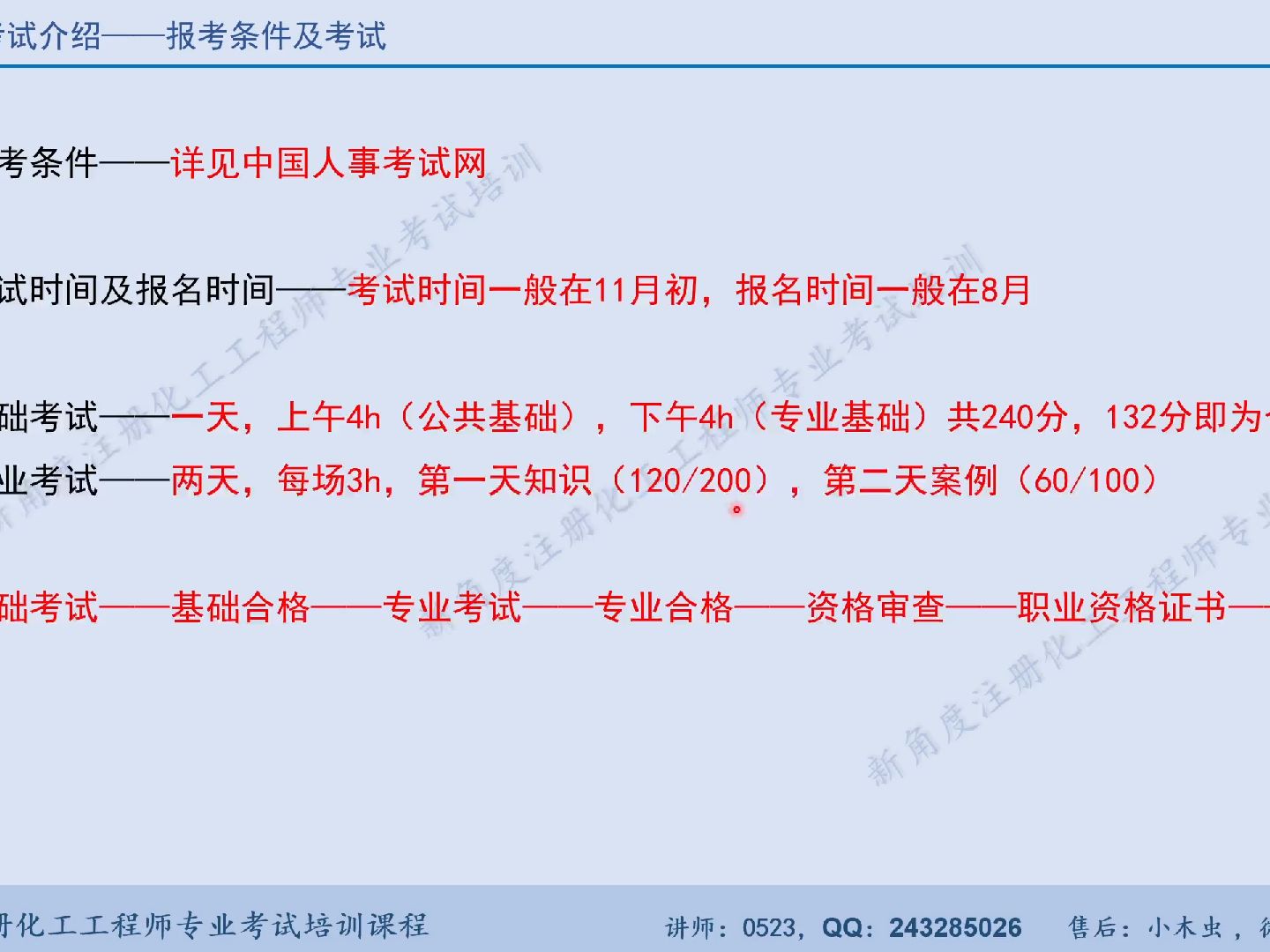 00注册化工工程师专业考试考试介绍 20240124哔哩哔哩bilibili