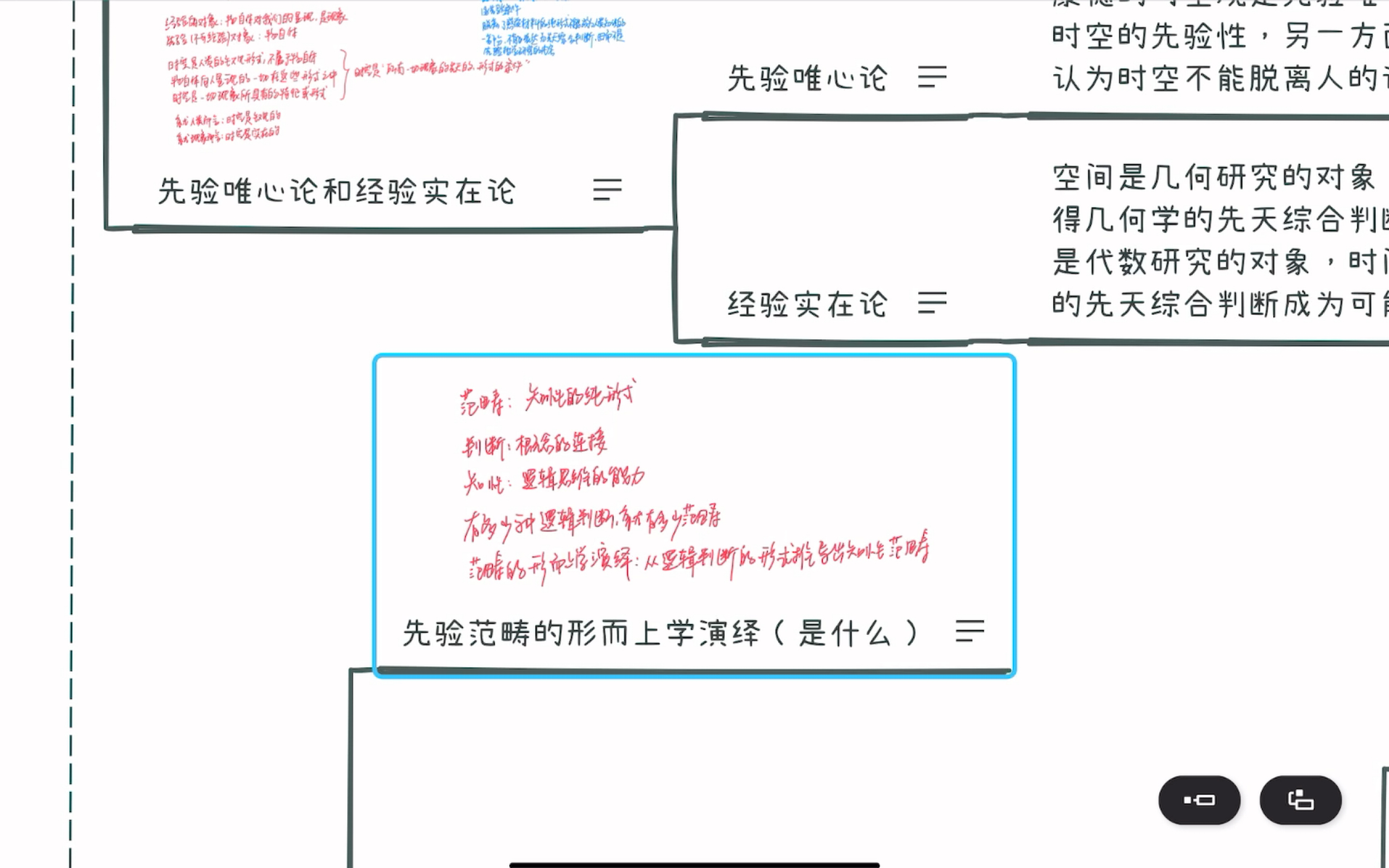 《西方哲学简史》,第三十小节,康德的批判哲学——先验知性论(先验范畴的形而上学演绎)哔哩哔哩bilibili