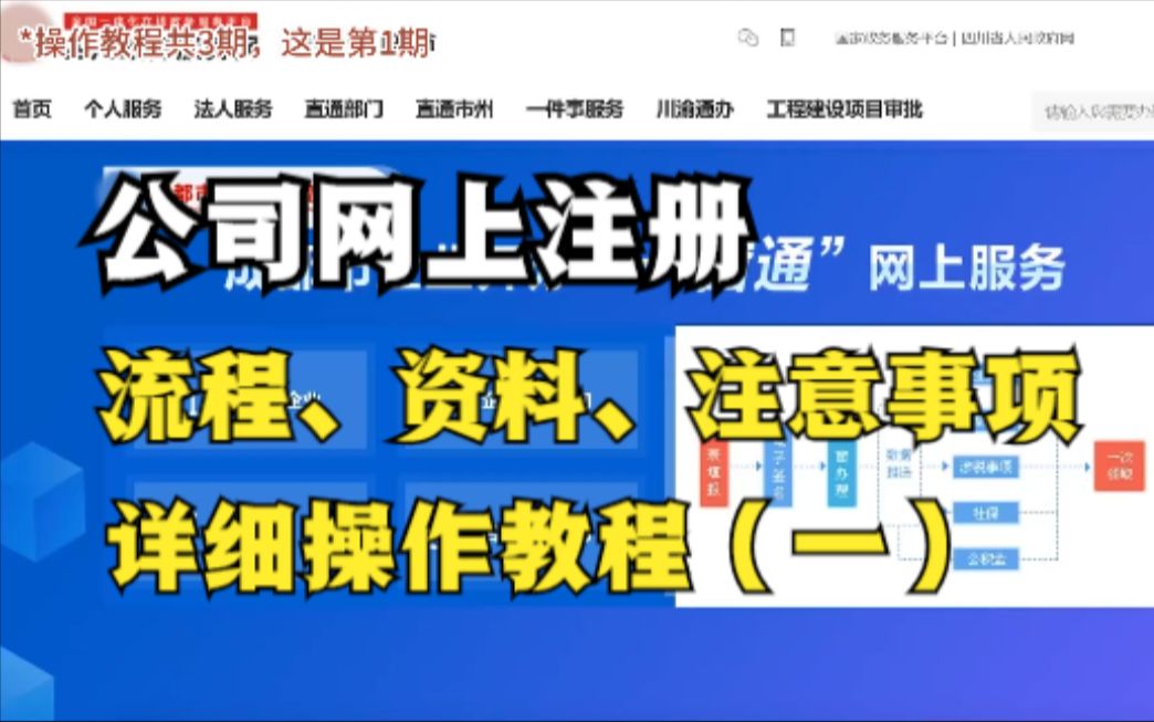 公司网上注册,流程、资料、注意事项,详细操作教程(一)哔哩哔哩bilibili