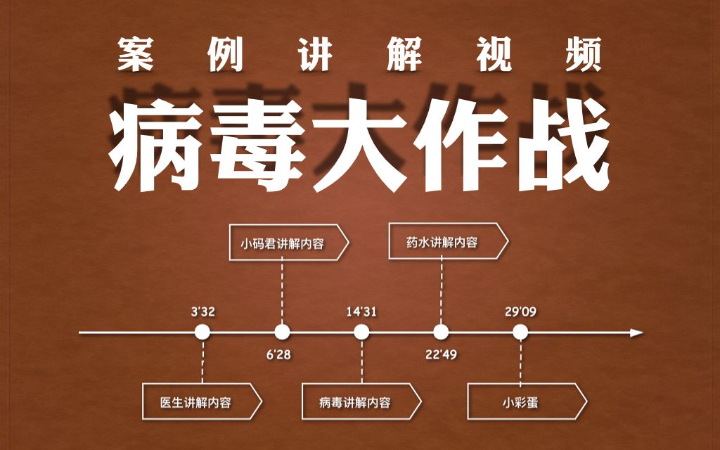 [图]病毒大作战_scratch案例讲解视频_小码王