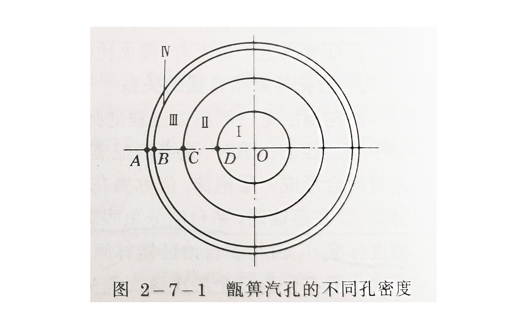 [图]李寻品酒学院第九十一课 中国白酒蒸馏的上甑环节