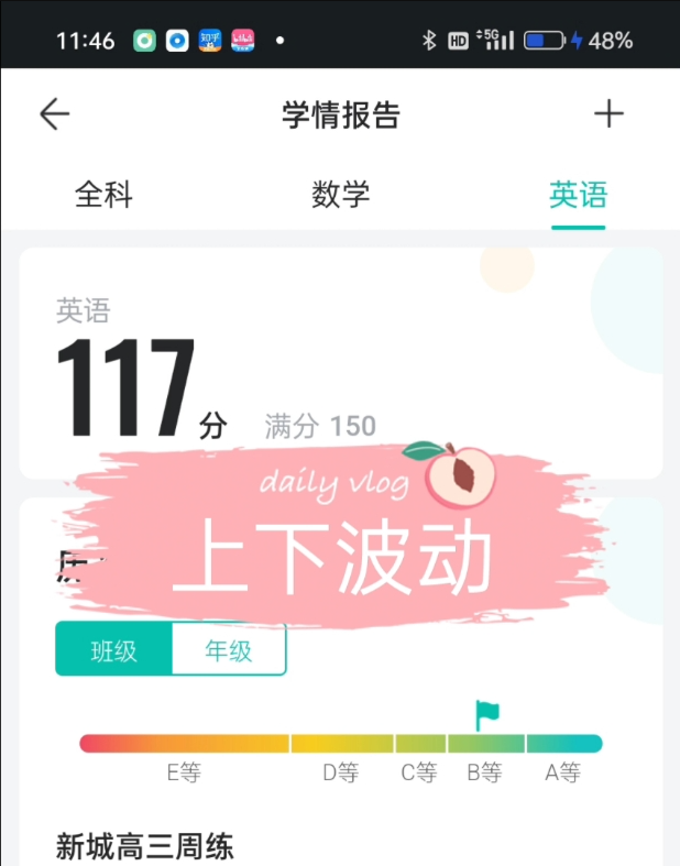 [图]不苦不累，高三无味