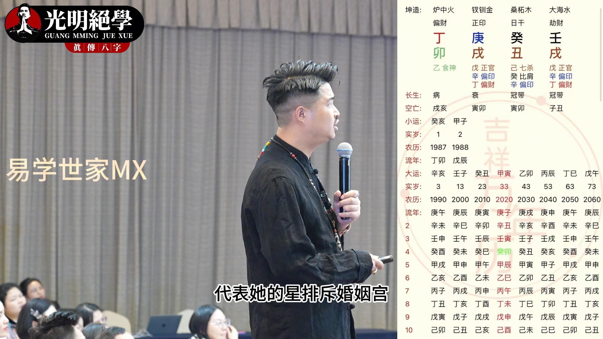 易经八字哔哩哔哩bilibili