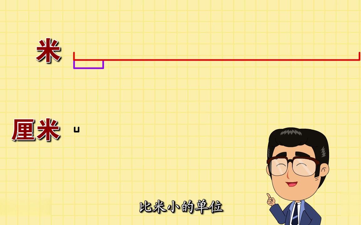 小学数学动画全集分米、毫米的认识哔哩哔哩bilibili