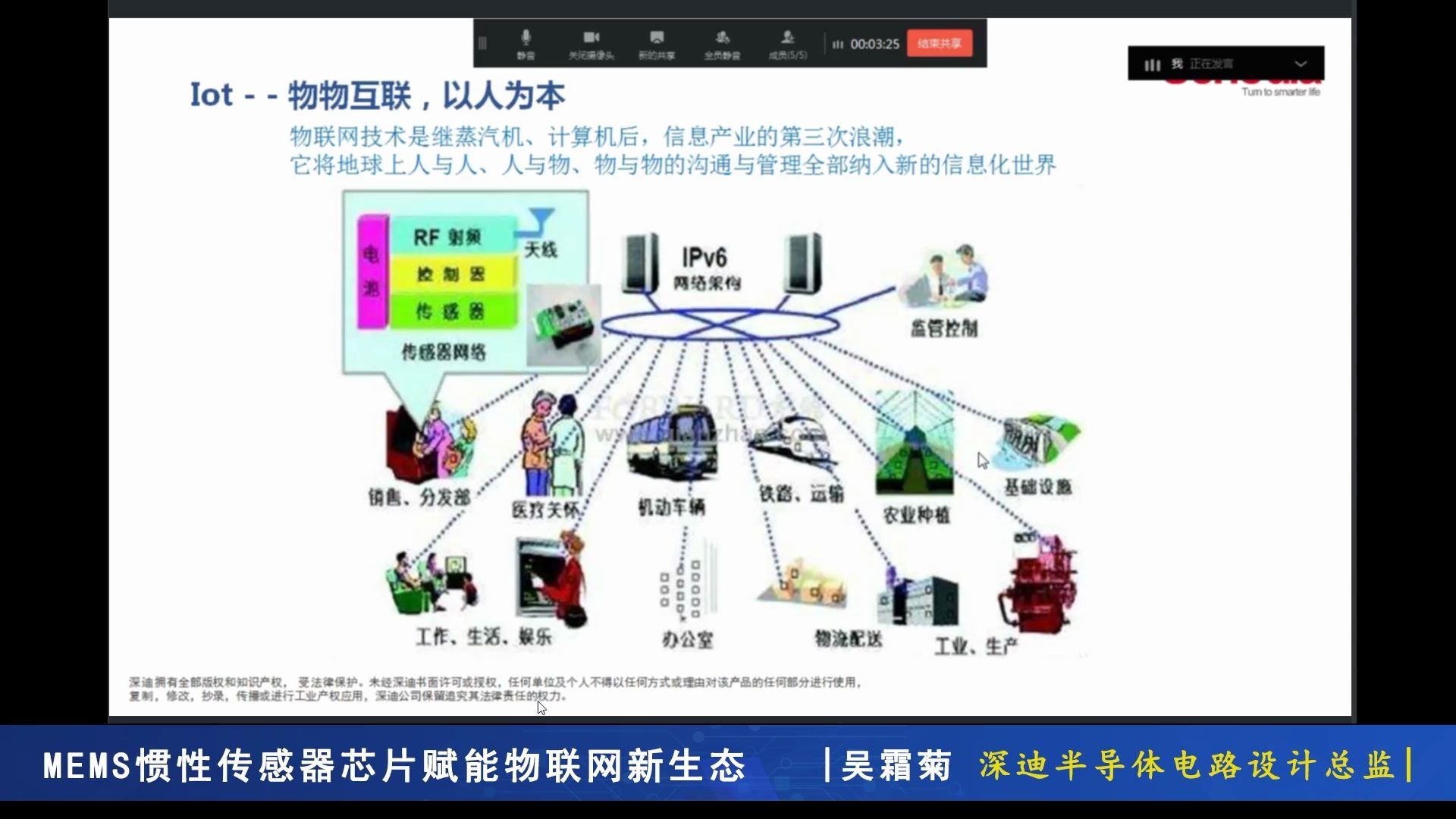 芯分享 | MEMS惯性传感器芯片赋能物联网新生态哔哩哔哩bilibili