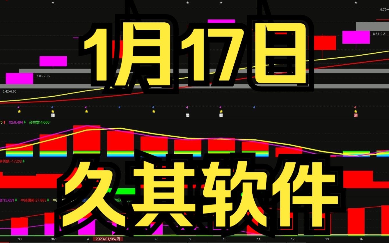 1.17久其软件:最新主力资金情况.如何判断低吸高抛?哔哩哔哩bilibili