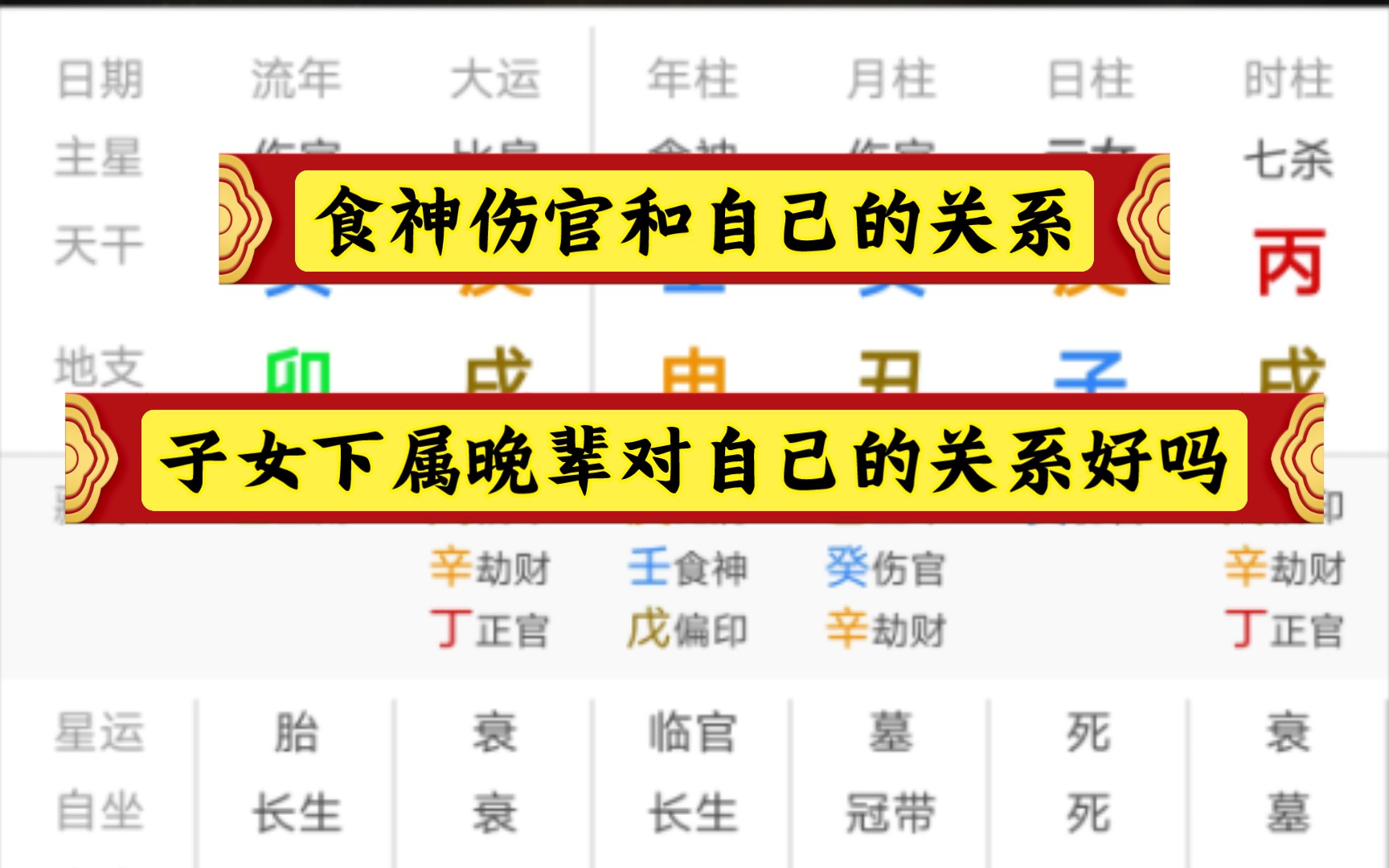 八字格局食神伤官子女晚辈下属对自己关系好坏分析!哔哩哔哩bilibili