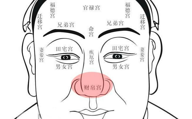 [图]峰生水起精读班面相篇（字幕）